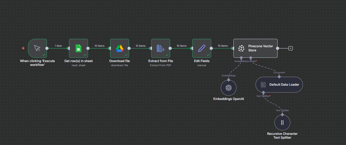 Пример реализации ИИ-агента для бизнес-задач