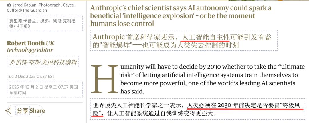 Диаграмма этапов рекурсивного самоулучшения ИИ по прогнозам Anthropic (2024–2030)