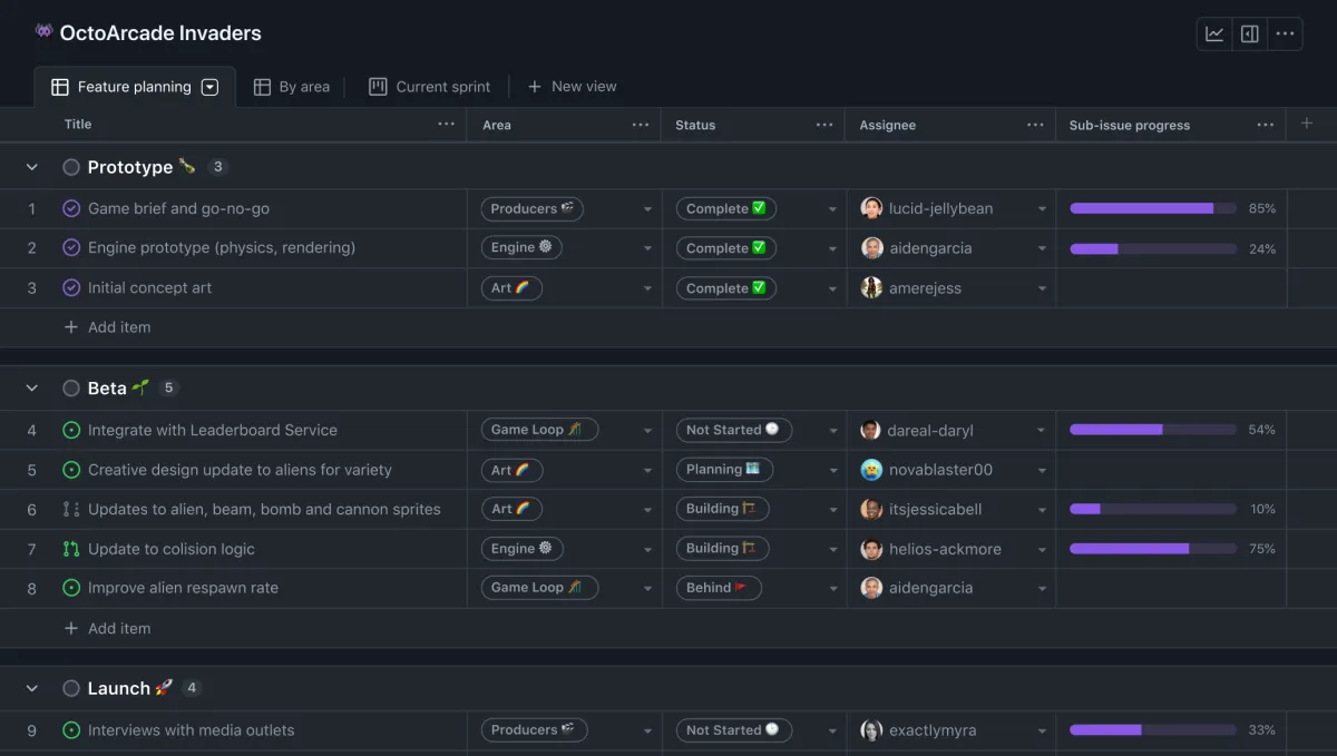 Дашборд управления проектом с задачами и прогресс-баром